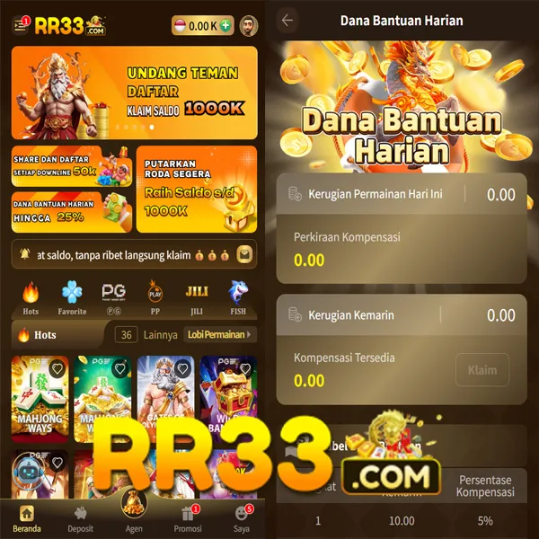 RR33 Maxwin Pola Gacor Hari Ini
